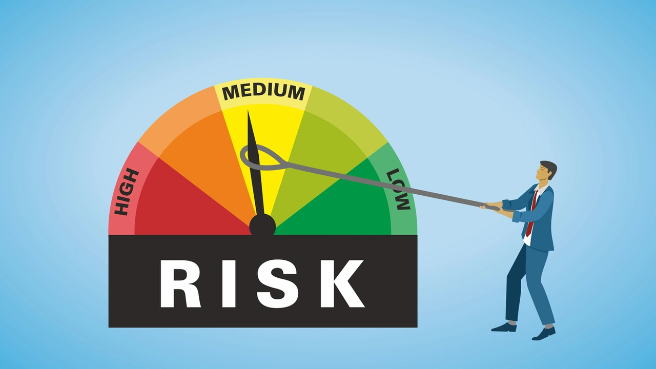 Risk Management (E)